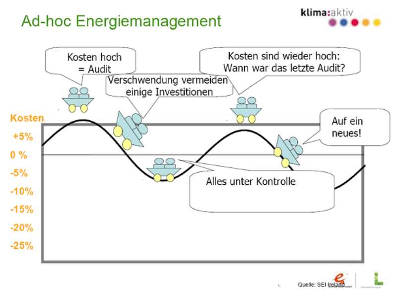 tl_files/Leistungen/Adhocemas.png